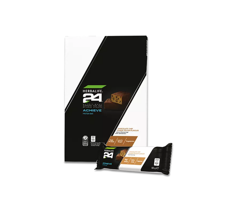 Weight Management